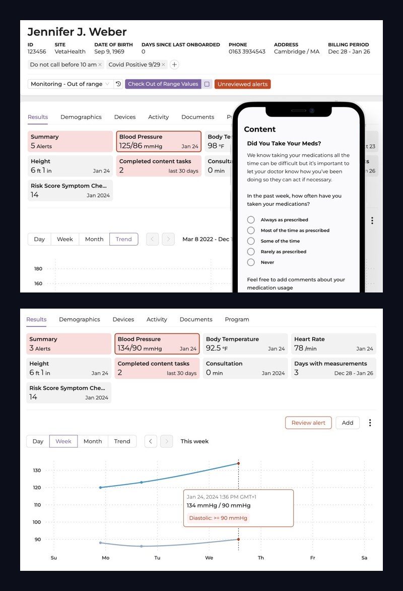Veta Health clinician dashboard and patient monitoring views